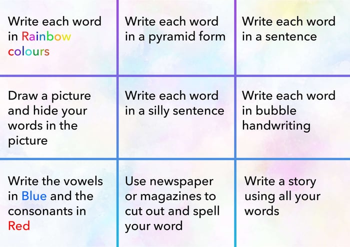 Interactive learning activities for the SATs